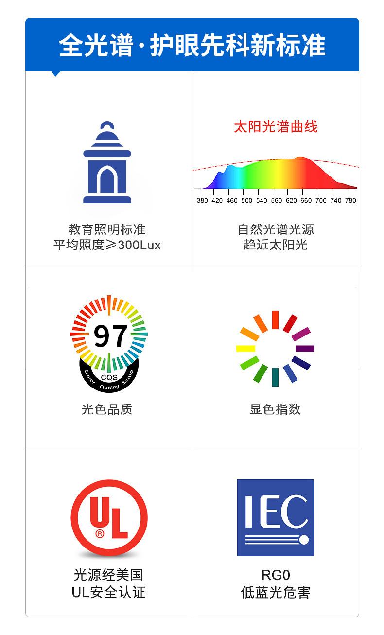 现代简约个性吸顶风扇灯ZY789_风扇灯_家居照明馆_名灯在线O2O